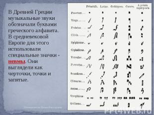 В Древней Греции музыкальные звуки обозначали буквами греческого алфавита. В сре