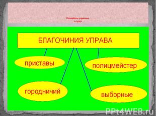 Полицейское управления в городе