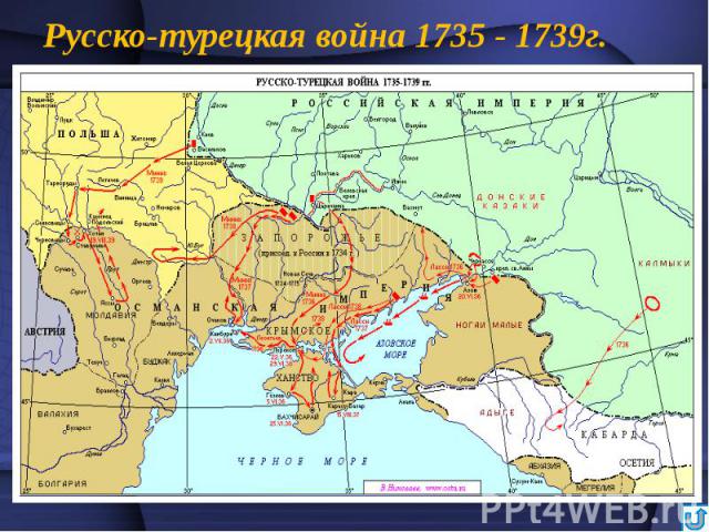 Русско-турецкая война 1735 - 1739г.