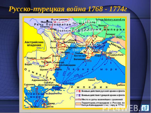 Русско-турецкая война 1768 - 1774г