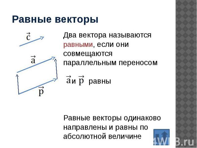 Укажите равные векторы