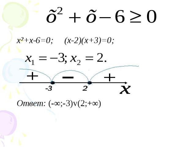x²+x-6=0; (х-2)(х+3)=0; x²+x-6=0; (х-2)(х+3)=0; Ответ: (-∞;-3)v(2;+∞)