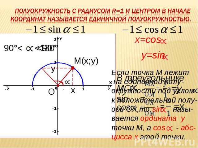 Приведи к тригонометрической функции угла sin