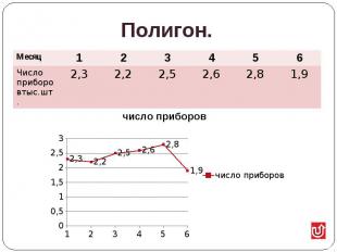 Полигон.