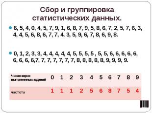 Сбор и группировка статистических данных. 6, 5, 4, 0, 4, 5, 7, 9, 1, 6, 8, 7, 9,