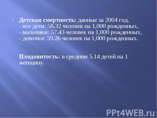 Детская смертность: данные за 2004 год. - все дети: 58.32 человек на 1,000 рожденных, - мальчики: 57.43 человек на 1,000 рожденных, - девочки: 59.26 человек на 1,000 рожденных. Плодовитость: в среднем 5.14 детей на 1 женщину. Детская смертность: дан…