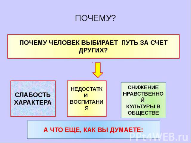 ПОЧЕМУ?