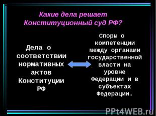 Дела о соответствии нормативных актов Конституции РФ