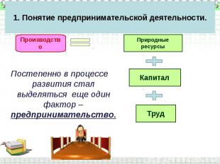 Постепенно в процессе развития стал выделяться еще один фактор – предприниматель