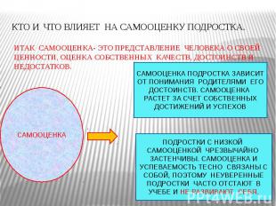 КТО И ЧТО ВЛИЯЕТ НА САМООЦЕНКУ ПОДРОСТКА.