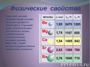 Физические свойства Бериллий, магний, кальций, барий и радий - металлы серебрист