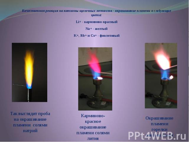 Качественная реакция на катионы щелочных металлов - окрашивание пламени в следующие цвета: Качественная реакция на катионы щелочных металлов - окрашивание пламени в следующие цвета: Li+ - карминово-красный Na+ - желтый K+, Rb+ и Cs+ - фиолетовый