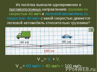 V отн = V1 + V2 V отн = V1 + V2 V отн = 60 км/ч + 40 км/ч = 100 км/ч