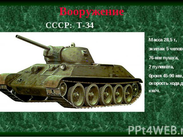 СССР: Т-34 СССР: Т-34