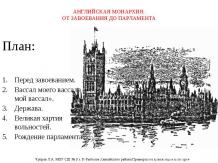 Английская монархия от завоевания до парламента