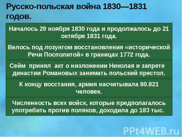 Русско-польская война 1830—1831 годов.