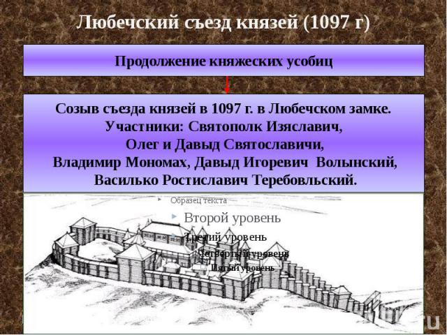 Любечский съезд князей (1097 г)
