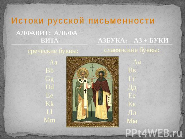 Истоки русской письменности АЗБУКА: АЗ + БУКИ