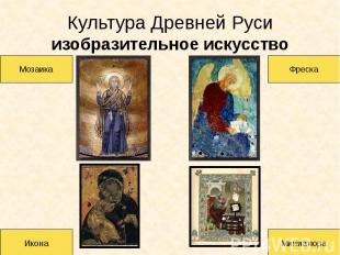 Культура Древней Руси изобразительное искусство