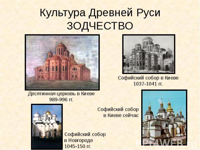 Культура Древней Руси ЗОДЧЕСТВО