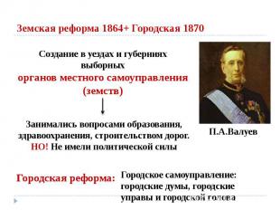 Земская реформа 1864+ Городская 1870