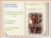 Культура Руси XIV-XVI вв