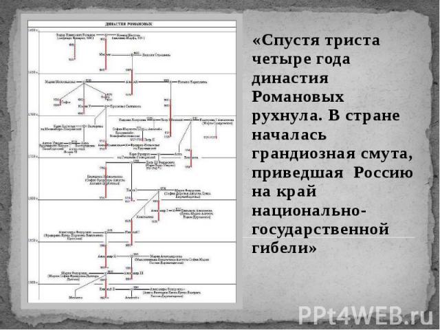 «Спустя триста четыре года династия Романовых рухнула. В стране началась грандиозная смута, приведшая Россию на край национально-государственной гибели» «Спустя триста четыре года династия Романовых рухнула. В стране началась грандиозная смута, прив…