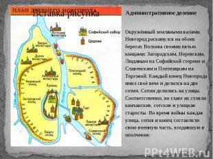 Административное деление Окружённый земляными валами, Новгород раскинулся на обо