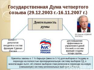Государственная Дума четвертого созыва (29.12.2003 г.-16.11.2007 г.)