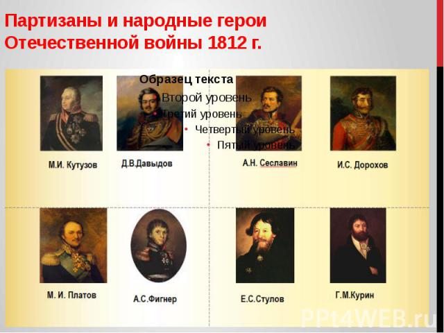 Партизаны и народные герои Отечественной войны 1812 г.