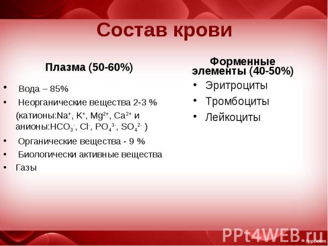 Плазма (50-60%)