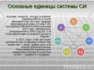 Кельвин, кандела, четыре основные единицы MKSA и стали фундаментом системы&nbsp;