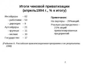 Итоги чековой приватизации (апрель1994 г., % к итогу) Инсайдеры – 62 - работники