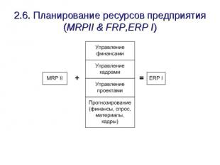 2.6. Планирование ресурсов предприятия (MRPII &amp; FRP,ERP I)