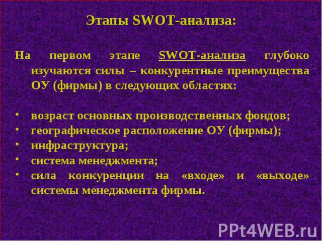 Этапы SWOT-анализа: