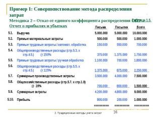 Пример 1: Совершенствование метода распределения затрат Методика 2 – Отказ от ед