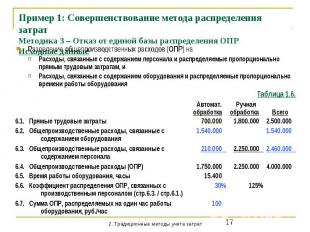 Пример 1: Совершенствование метода распределения затрат Методика 3 – Отказ от ед