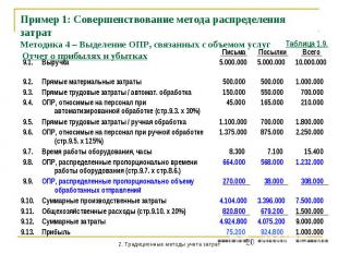 Пример 1: Совершенствование метода распределения затрат Методика 4 – Выделение О