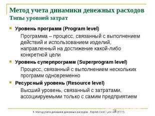 Метод учета динамики денежных расходов Типы уровней затрат Уровень программ (Pro