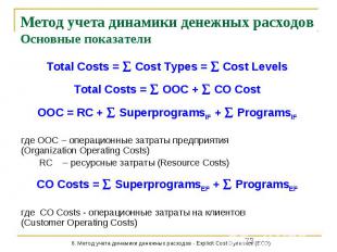 Метод учета динамики денежных расходов Основные показатели