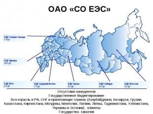 ОАО «СО ЕЭС»