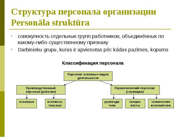 Структура персонала организации Personāla struktūra совокупность отдельных групп работников, объединённых по какому-либо существенному признаку Darbinieku grupu, kuras ir apvienotas pēc kādas pazīmes, kopums