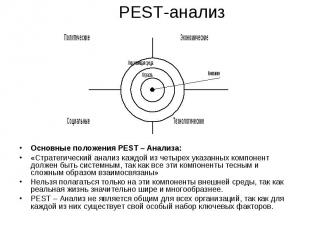 Основные положения PEST – Анализа: Основные положения PEST – Анализа: «Стратегич