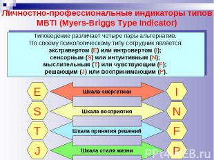Личностно-профессиональные индикаторы типов MBTI (Myers-Briggs Type Indicator) Т