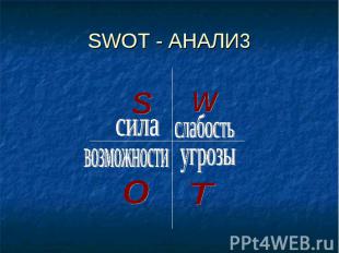 SWOT - AHAЛИ3