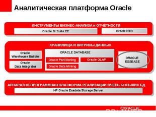 Аналитическая платформа Oracle