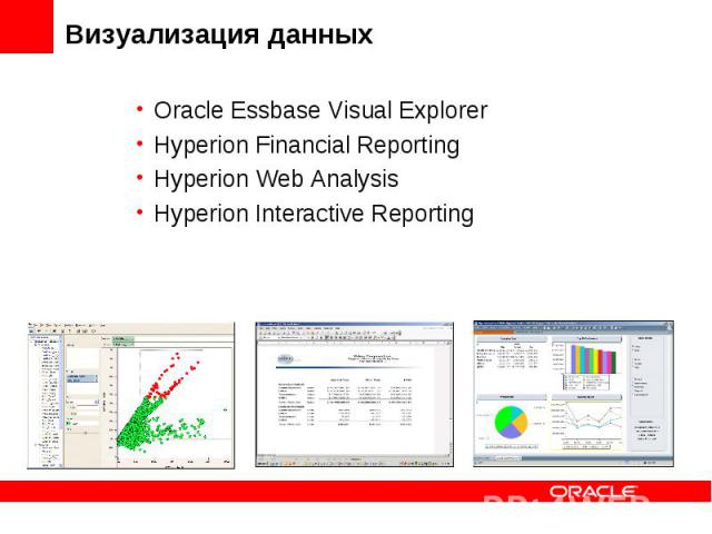 Oracle Essbase Visual Explorer Oracle Essbase Visual Explorer Hyperion Financial Reporting Hyperion Web Analysis Hyperion Interactive Reporting