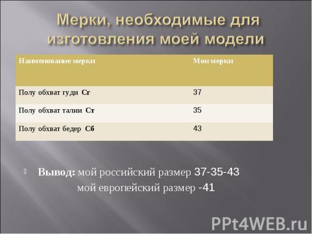 Вывод: мой российский размер 37-35-43 Вывод: мой российский размер 37-35-43 мой европейский размер -41