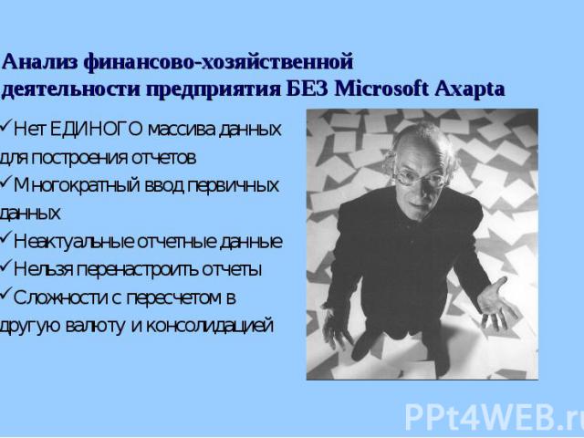 Анализ финансово-хозяйственной деятельности предприятия БЕЗ Microsoft Axapta