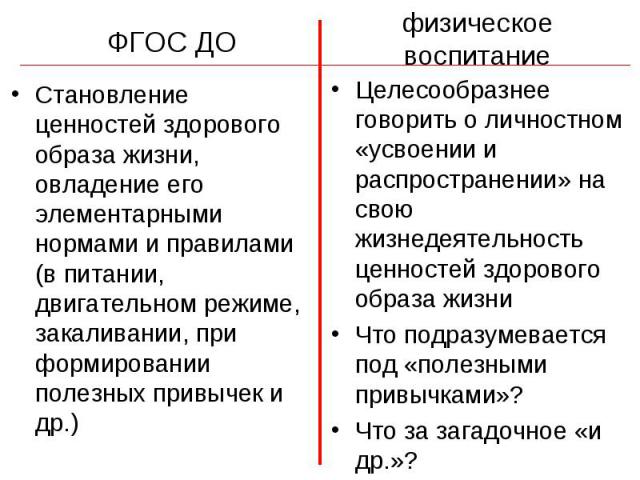 Становление ценностей здорового образа жизни, овладение его элементарными нормами и правилами (в питании, двигательном режиме, закаливании, при формировании полезных привычек и др.) Становление ценностей здорового образа жизни, овладение его элемент…